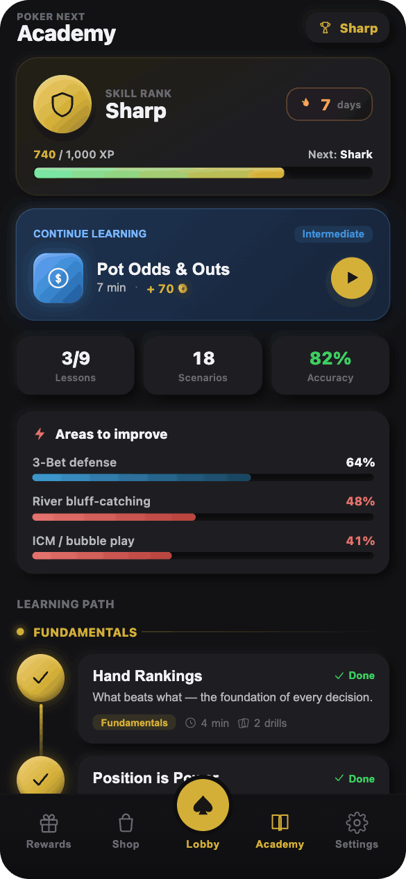 Poker Next Academy course screen